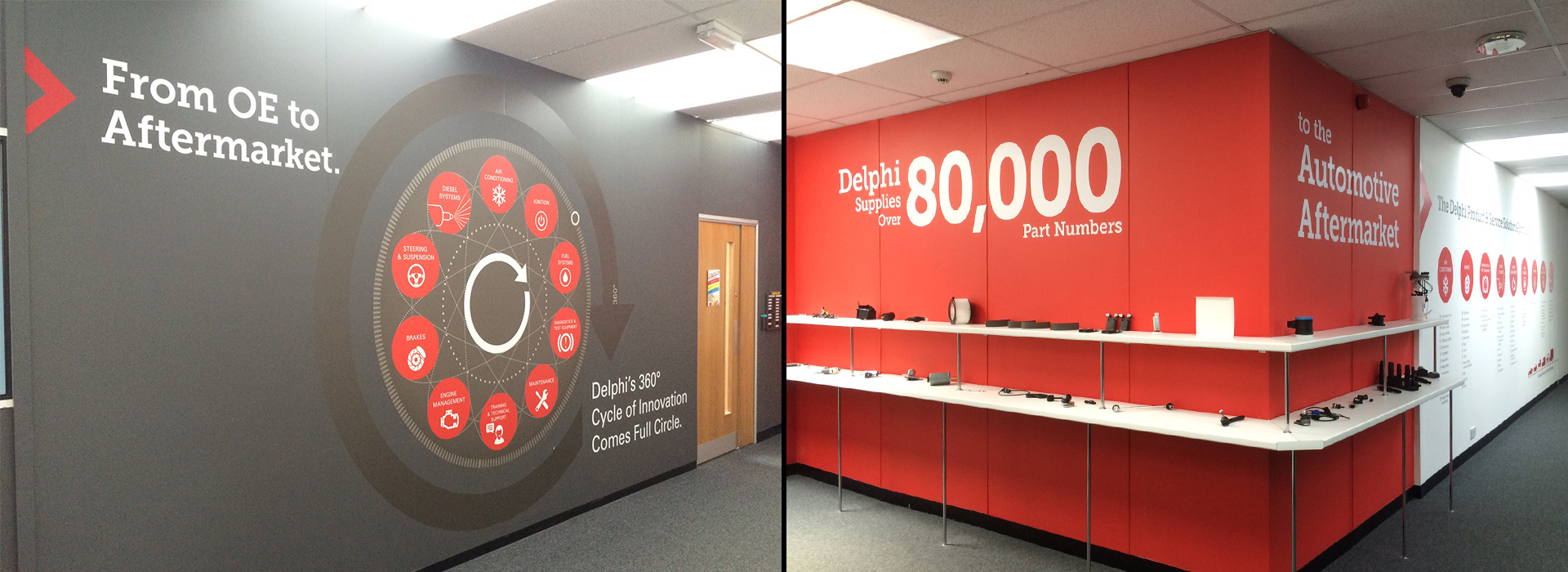 Wall Graphics